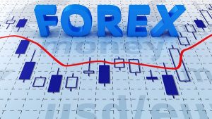 Mercato Forex