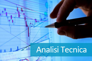 software analisi tecnica forex